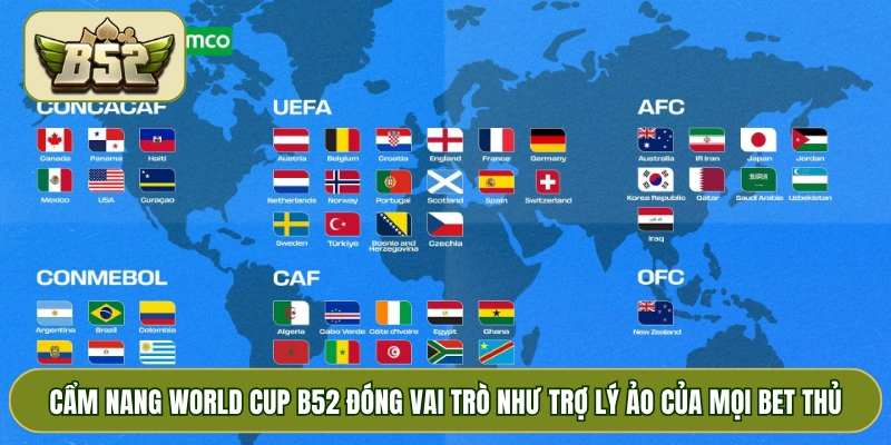 Cẩm nang World Cup B52 đóng vai trò như trợ lý ảo của mọi bet thủ