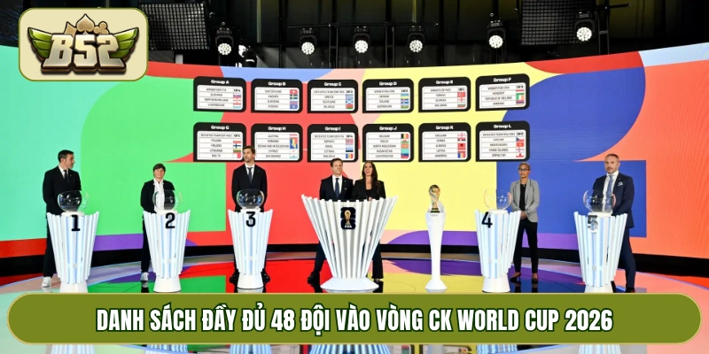 Danh sách đầy đủ 48 đội vào vòng CK World Cup 2026