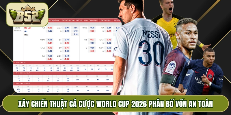 Xây chiến thuật cá cược world cup 2026 phân bố vốn an toàn